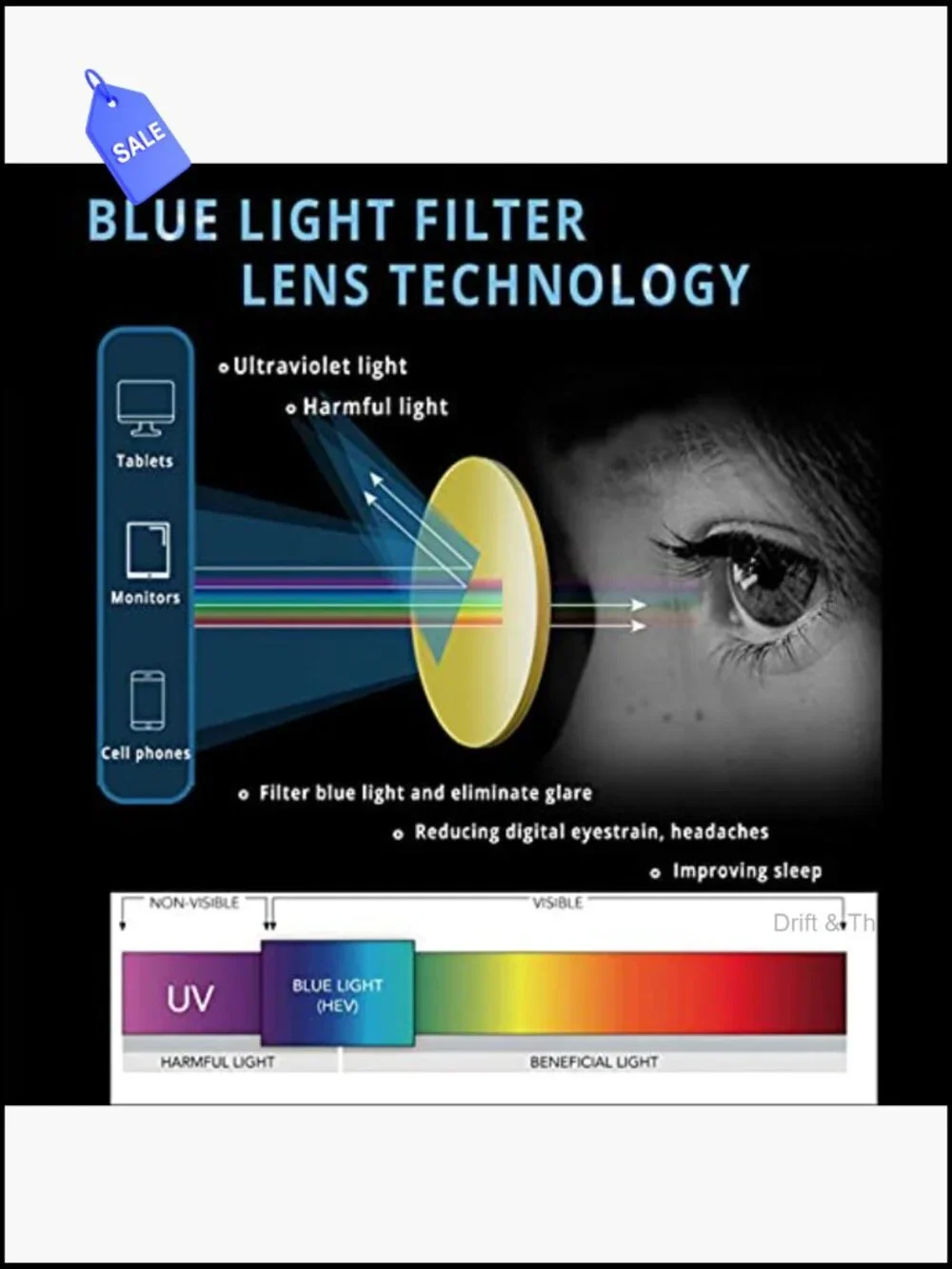 Blue Light Blocking Glasses for Women Men Computer Reading Gaming TV UV